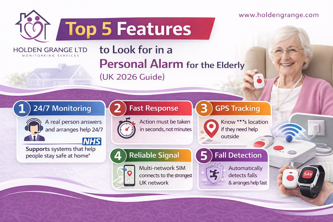 Older woman in a pink cardigan holding a pendant alarm beside five numbered cards listing personal alarm features