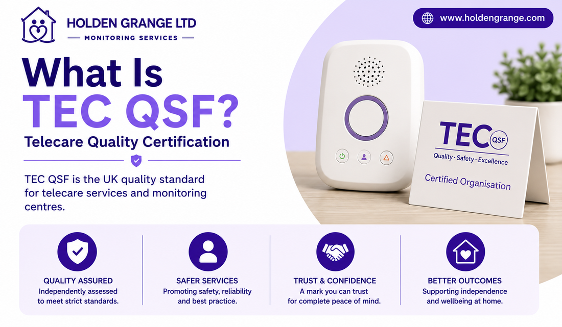 Title card reading What Is TEC QSF? beside a white telecare base unit and a Certified Organisation card